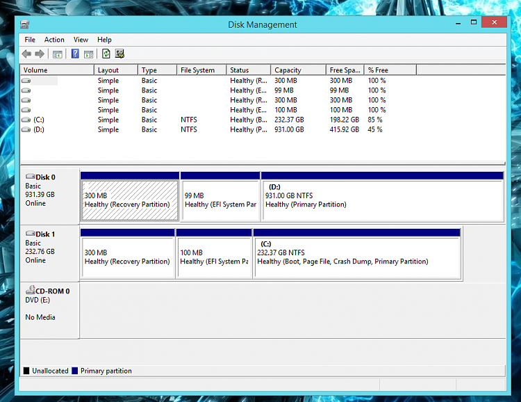 Delete Windows Partition on Second HDD?-dksi-partition.png