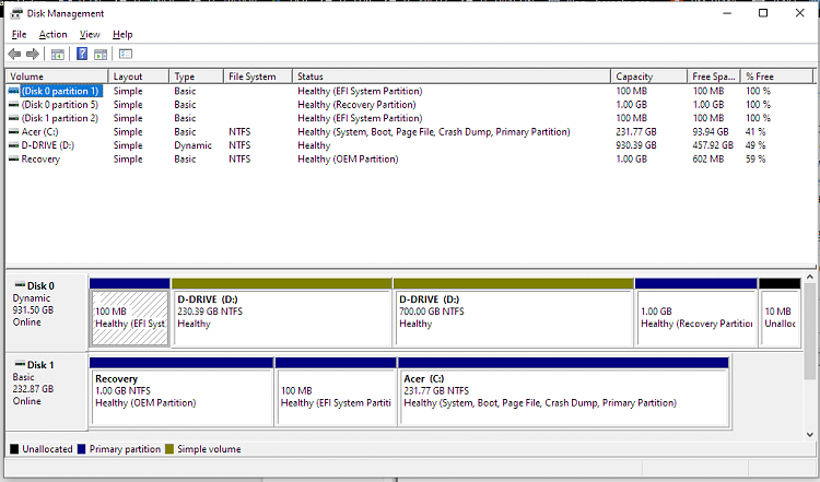 Merging dynamic partitions?-best-parpa.png