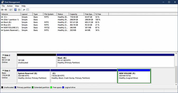 Disabling CSM doesn't allow boot to Windows-image.png