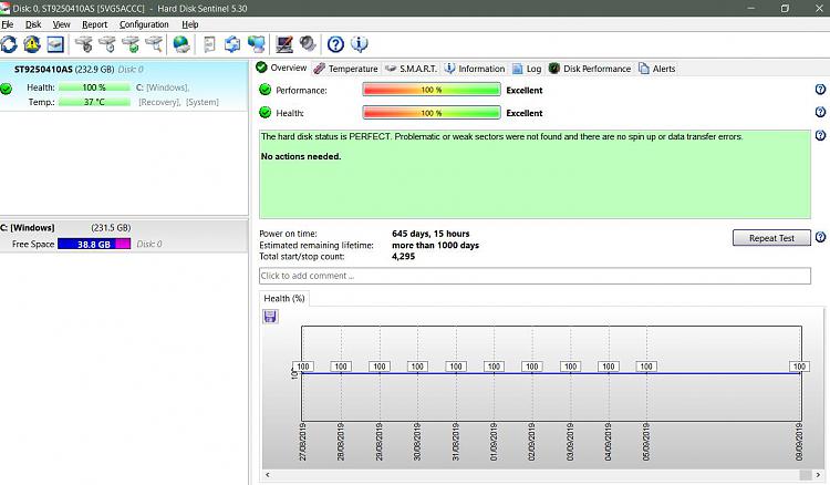 External drives: Driver error,or Setup incomplete, but load on restart-sentinel-over.jpg