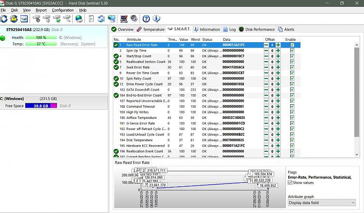 External drives: Driver error,or Setup incomplete, but load on restart-sentinel-smart.jpg