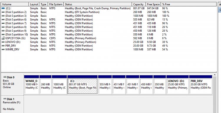 11 partitions on HDD after clean install-lenovo-hdd-partitions.png
