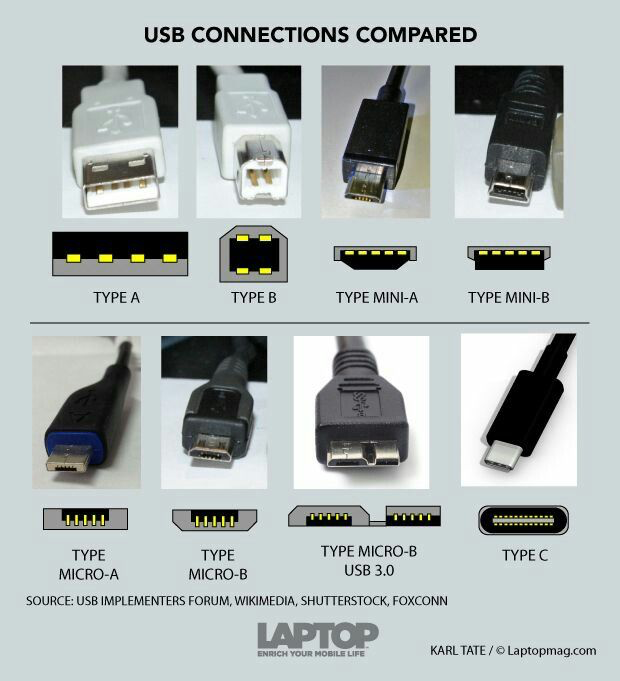 Where to buy Seagate usb cable from?-e4f27c1c-343f-4cc9-a9ac-e07d07a47d87.png