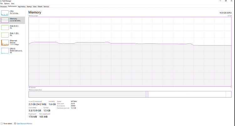 New 16GB RAM only 3.9 GB usable-cpu3.png