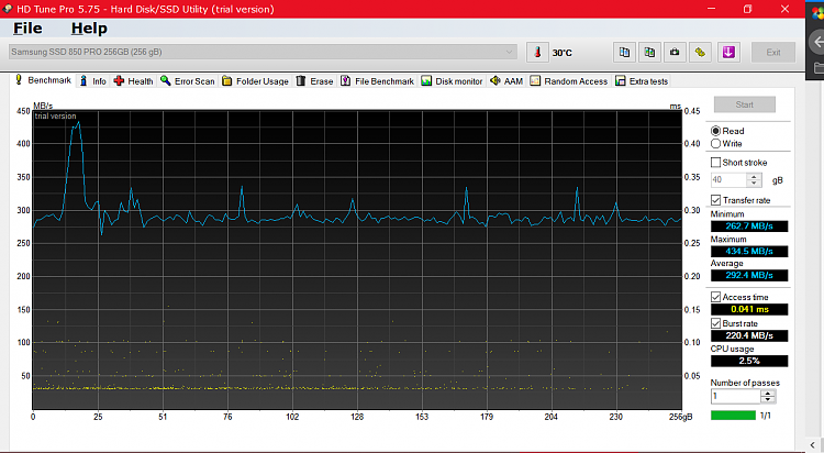 Usb drive not booting AGAIN!!-benchmark.png