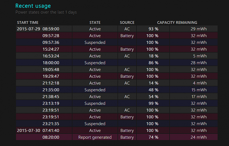 BATTERY excessive battery consumption-1.png