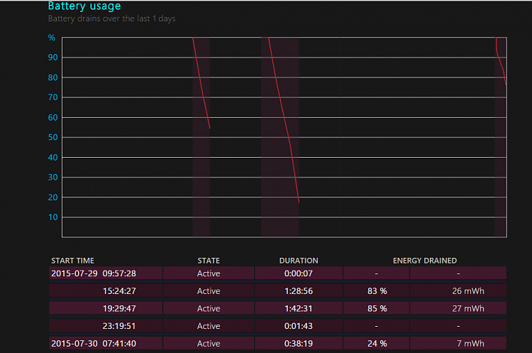 BATTERY excessive battery consumption-2.png