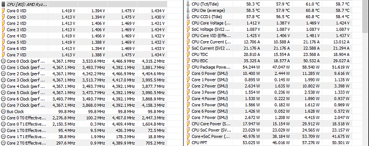 Worry Voltage with CPU-tempsandvoltages.png