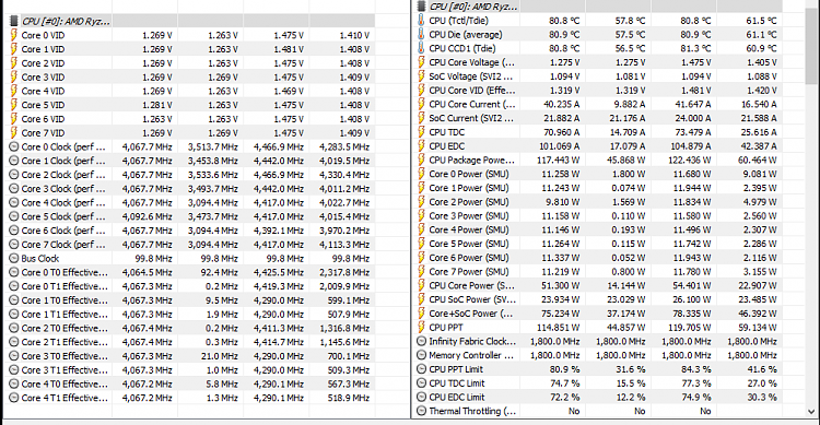 Worry Voltage with CPU-cinebenchr20running.png