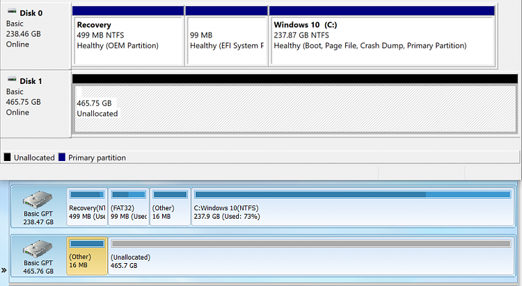 MSR Size Curiosity - GPT secondary disks-gpt-disk-msr.png