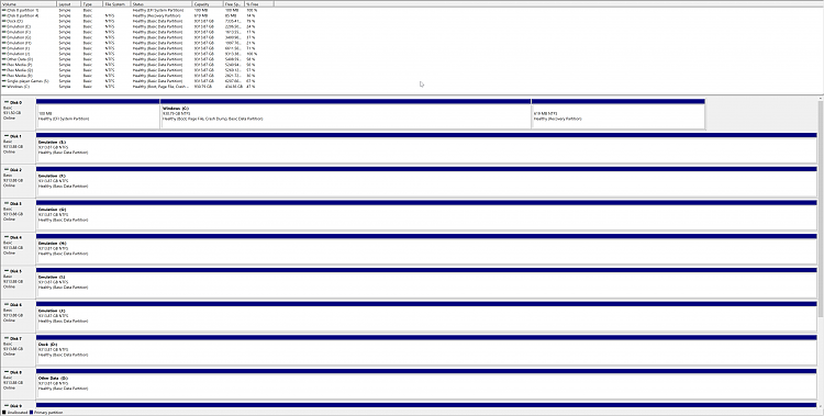 Disk X  has the same disk identifiers as one or more disks (eventvwr)-image.png