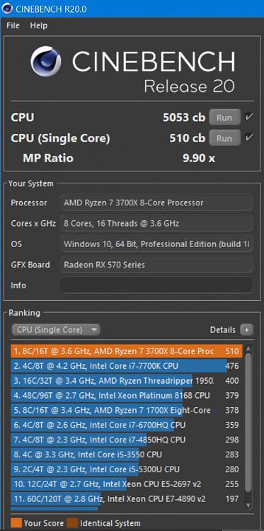 Latest AMD Chipset Drivers Released-cb-20-pbo4.jpg