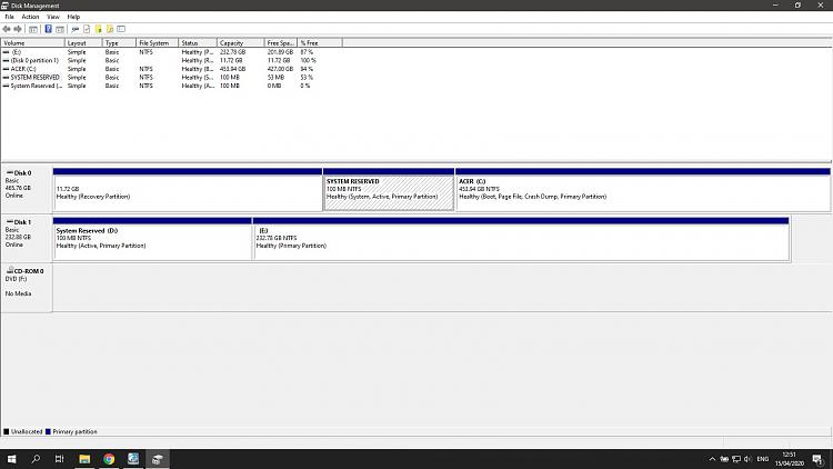 What can I do with these partitions, I`m getting low disk space...-how-tidy-partitiions.jpg