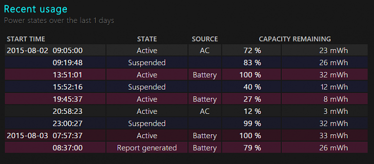 BATTERY excessive battery consumption-1.png