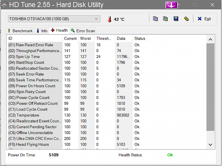 Several Hard Drive's (Including Brand New) Getting Mixed Errors-hdtune_health_toshiba_dt01aca100.png