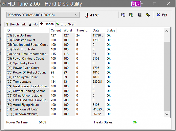 Several Hard Drive's (Including Brand New) Getting Mixed Errors-hdtune_health_toshiba_dt01aca1002.png