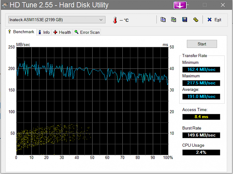 Several Hard Drive's (Including Brand New) Getting Mixed Errors-hdtune_benchmark-1st-one.png