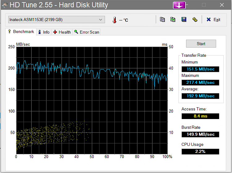 Several Hard Drive's (Including Brand New) Getting Mixed Errors-hdtune_benchmark_inateck_asm1153e.png