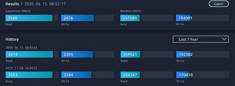 Latest Samsung NVMe Driver Released-image.png