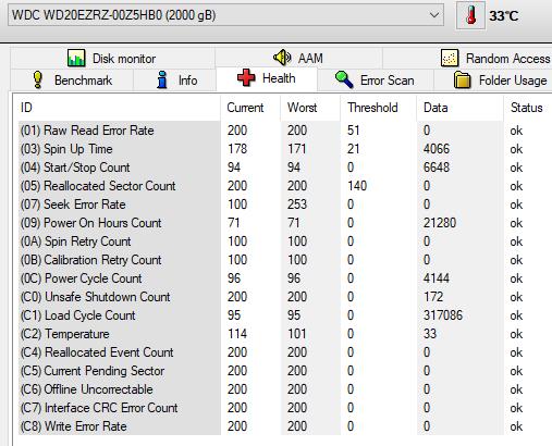 High read and write errors on brand new Seagate Barracuda-wd-smart-data.jpg