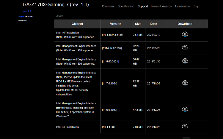 Should I Update Drivers for my chipset &amp; motherboard-image.png