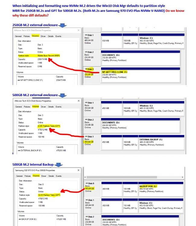 best MBR or GPT - fomatting NVMe M.2s; Solved - 10 Forums