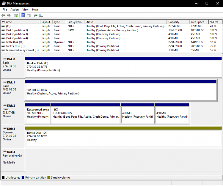 Scanning and repairing drive on every start-up-disk-management.png