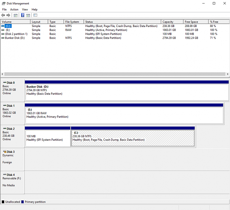 Scanning and repairing drive on every start-up-disks.png