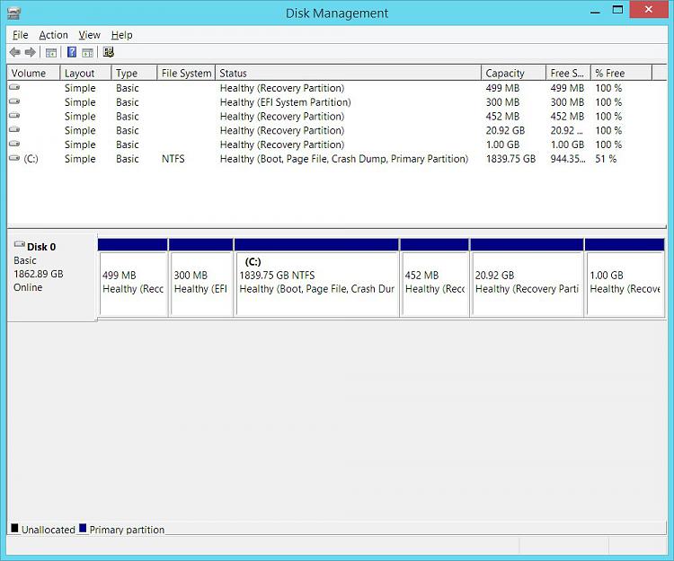Disk Partitions different in Win10 and Win8.1 ???-partition1.jpg