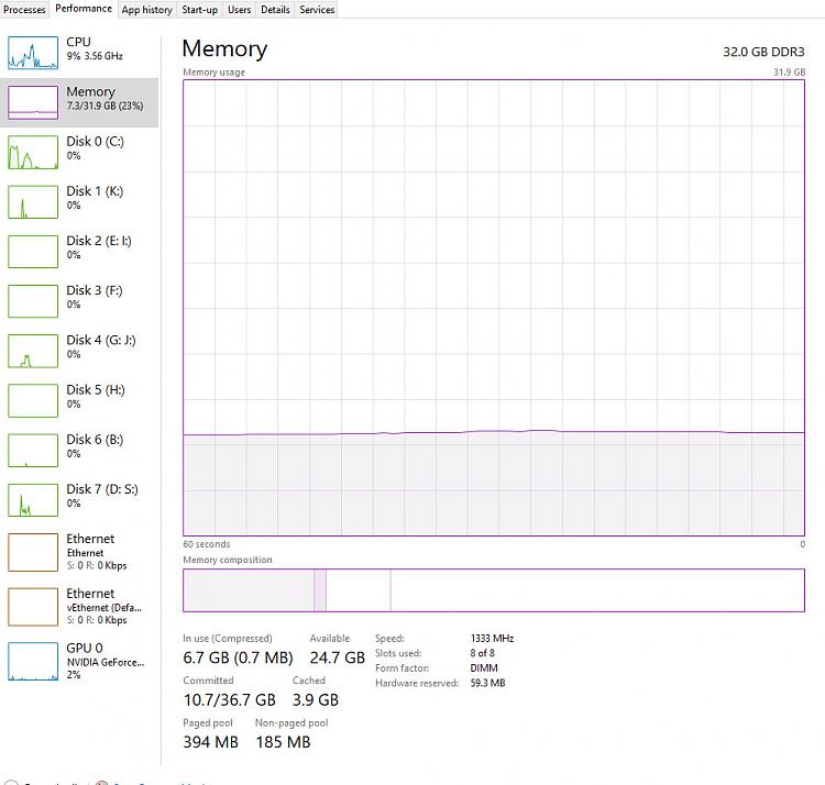 Motherboard or RAM-mem5.jpg