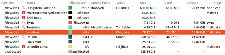 Storage bug? summary capacity &amp; usage greater than disk/partition size-in_gparted.png