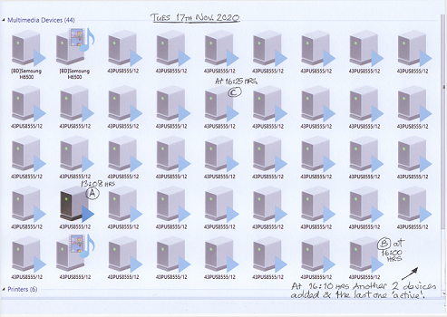 Same device appearing multiple times-43x-pus8555-devices-small.png