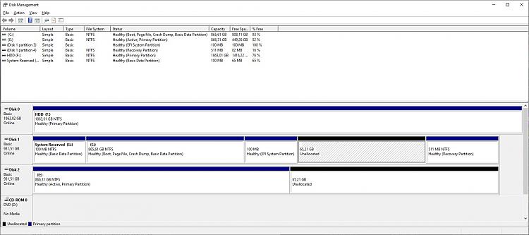 mbr2gpt messed with over-provisioning  (SSD/Samsung Magician)-dm.jpg