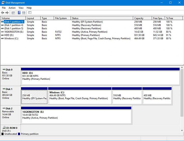 Lost Partition on Primary SSD (Need I worry?)-201203-disk-management-dec-3.jpg