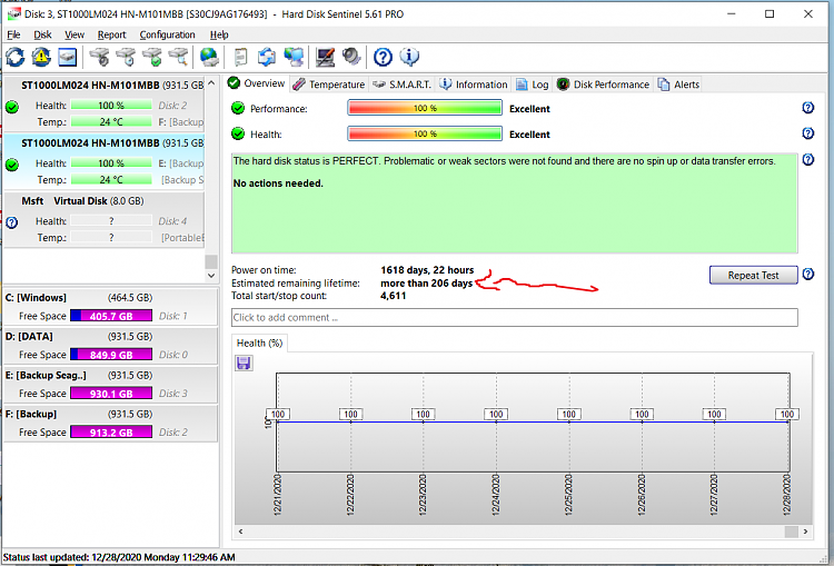 Lao køleskab Rejse HD sentinel and disk life ?? Solved - Windows 10 Forums