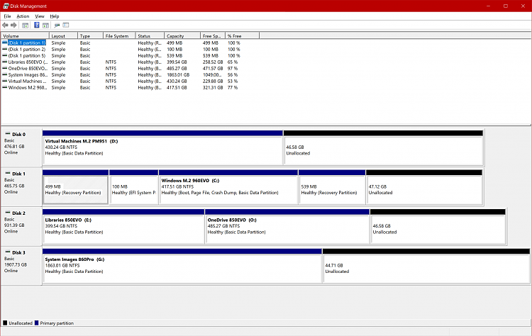 Latest Samsung NVMe Driver Released-image.png