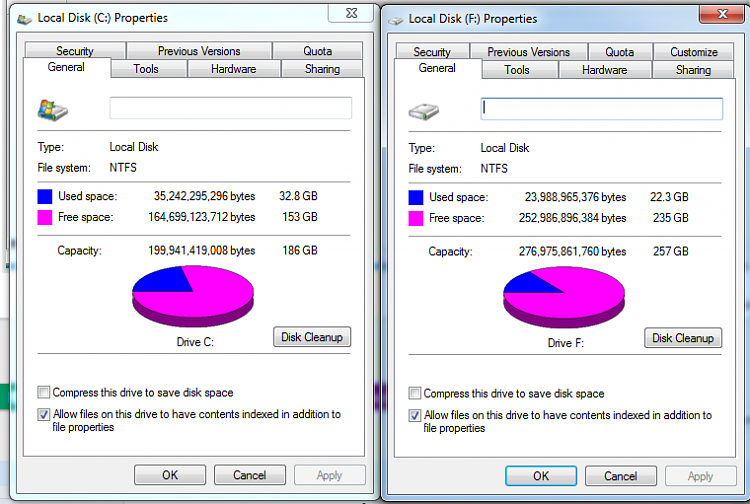 just cloned a drive and files are all there, BUT used space differs?-image.png