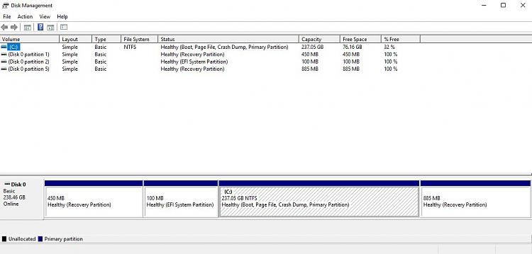 Options to fix RAW recovery partitions-ten-forums-disk-management-01282021.jpg