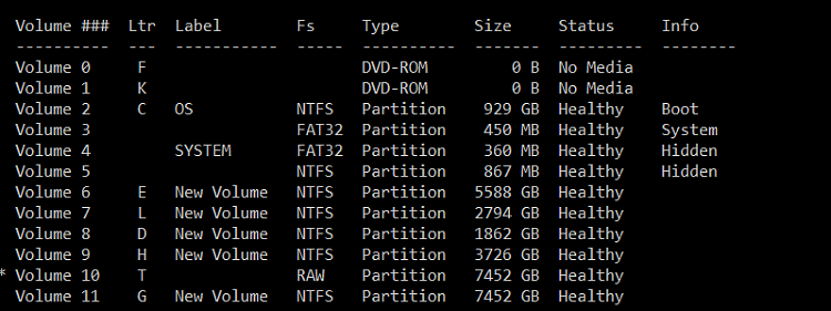 Fixing a drive that is now detected as RAW in Windows with TestDisk-capture3.png