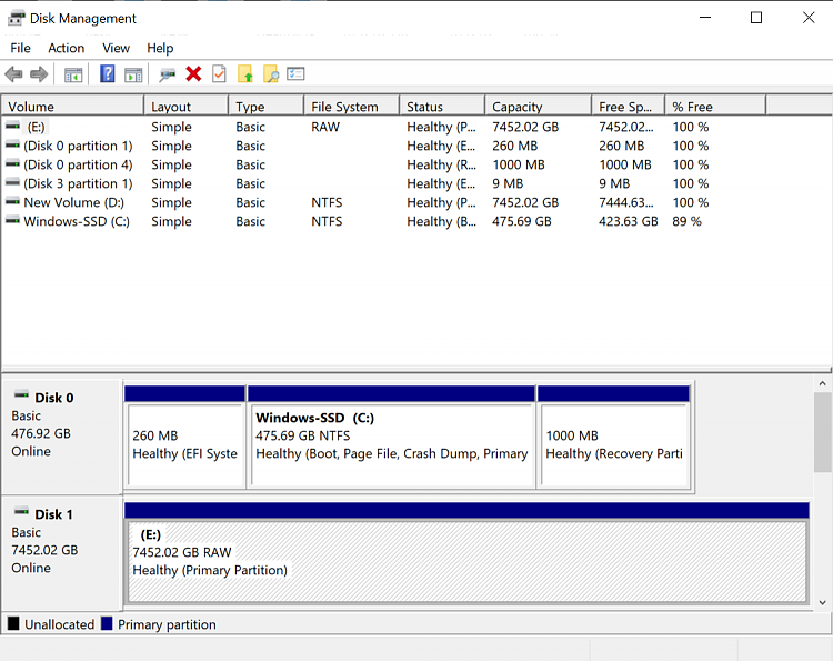 Fixing a drive that is now detected as RAW in Windows with TestDisk-capture.png