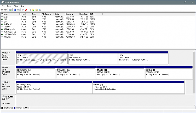 Convert SSD from MBR to GPT on Lenovo T450S laptop-image1.png
