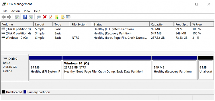 Help please - I don't know which partition to set as active-uefi-gpt-partitions.png