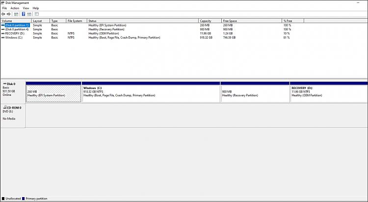 Should these partitions be on my laptop?-snap-2021-03-07-15.12.43.jpg