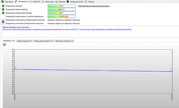 D: drive disappeared-dysk0-temperatura.png