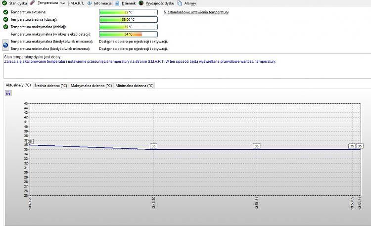 D: drive disappeared-dysk0-temperatura.jpg