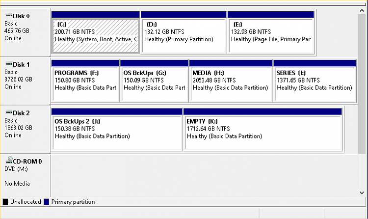 Reset BIOS so that it first checks CD/DVD drives, &amp; then boots normal-image1.png