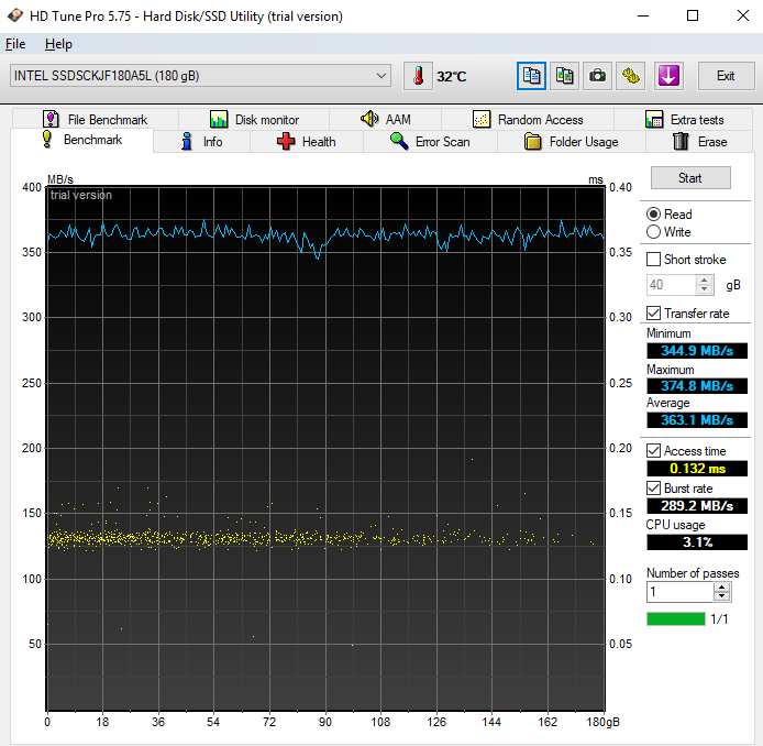SSD Media Wearout Indicator at 10%, is drive still safe to use?-read.png