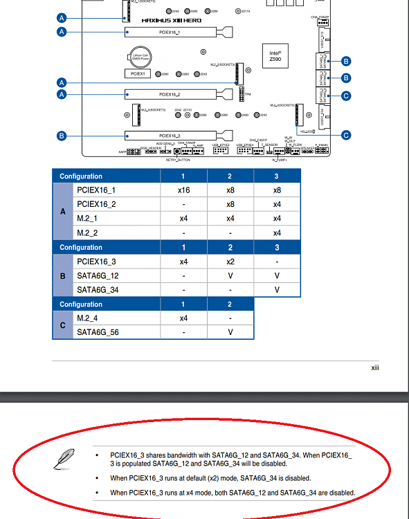 Motherboard manual PCIE nonsense.-pcie-.png