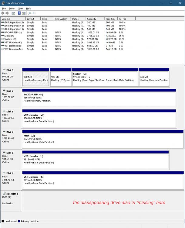 A secondary internal drive is starting to dissappear (until restart)!-dissappearing-drive-issue-b.jpg