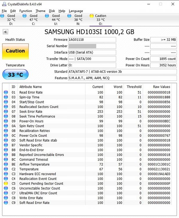 Current Pending Sectors: How bad is it? How to stop it getting worse?-current-pending-sectors-1tb-drive.jpg